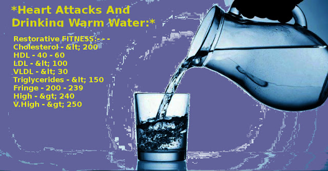 *Heart Attacks And Drinking Warm Water:*