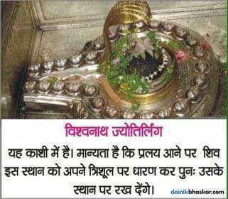 12 Siva name and photo 